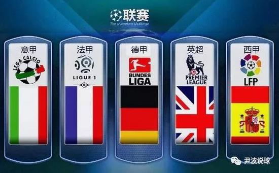 最终为中国